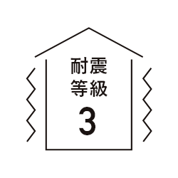 耐震等級3制震システム