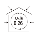 UA値0.26断熱等級7