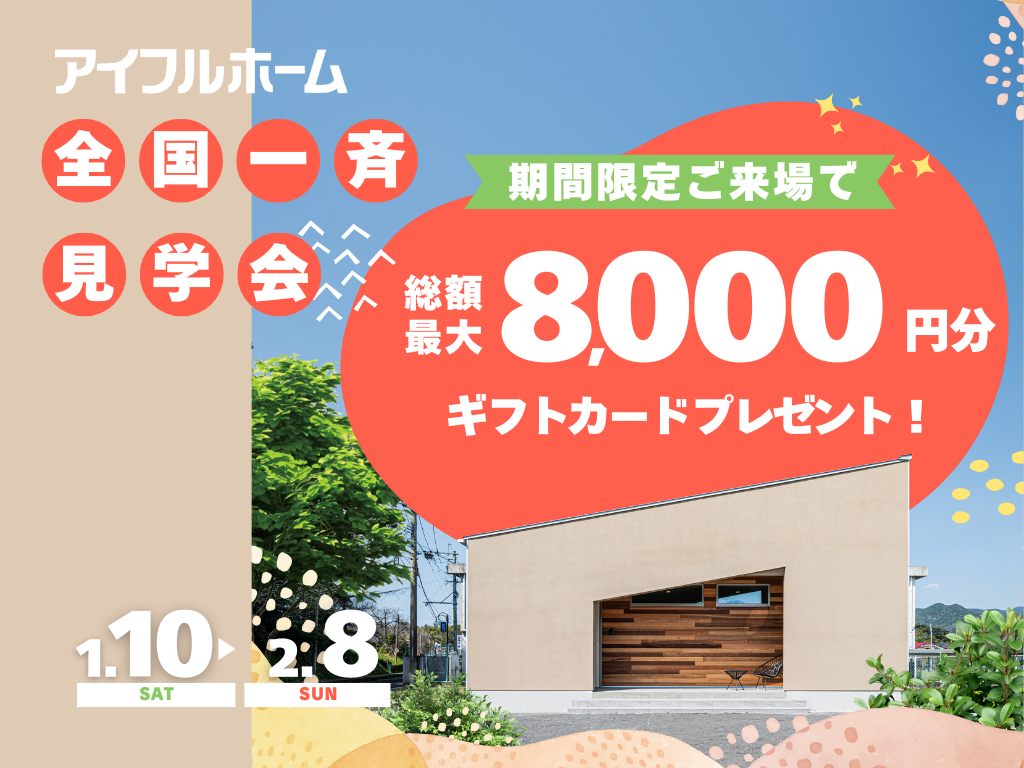 1/10~2/8まで8,000円のギフトカードプレゼント